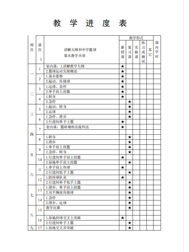高中篮球特长生训练计划